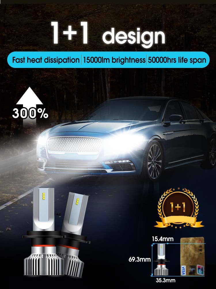 The best way to dissipate heat from LED headlight kits