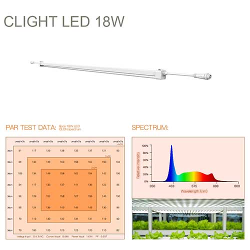 Grow Light Bar 18W Multiple Roots Can be Connected in Series
