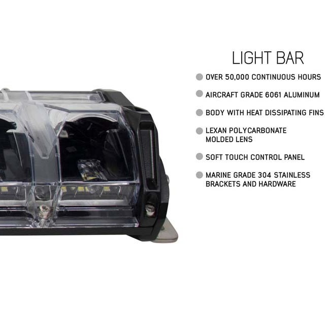 How to judge the quality of LED light bar